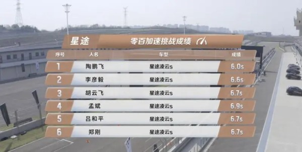 QQ截图20230918102201