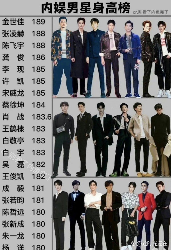 在内娱圈，男星的身高常常成为热...@趁时光还在的动态