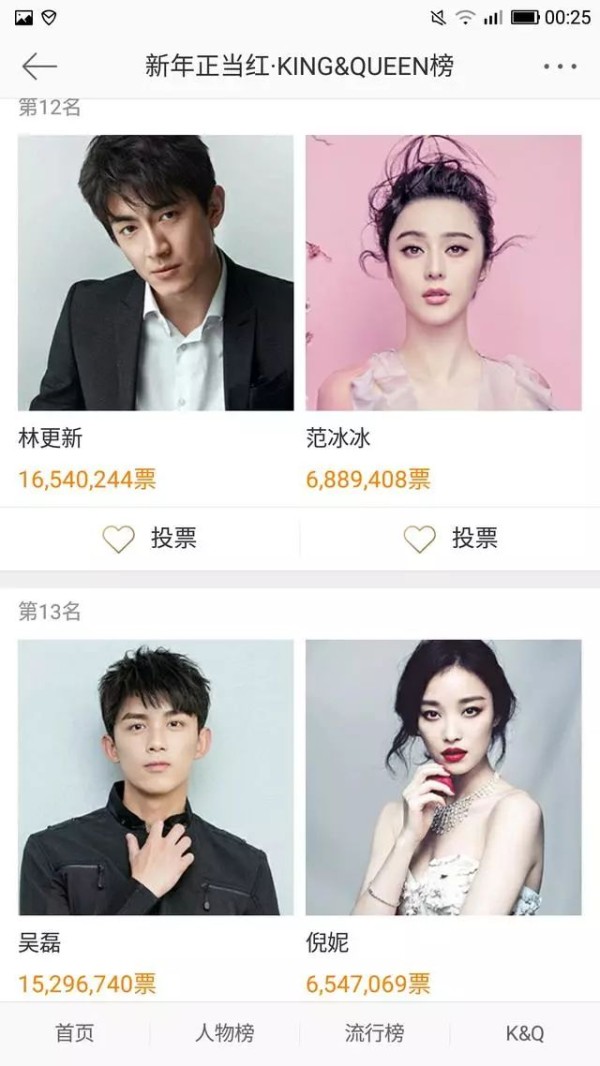 如何在微博上轻松追踪明星动态?