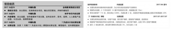 如何在 6 秒内抓住 HR 眼球：手把手教你用 STAR 原则做出优秀的简历