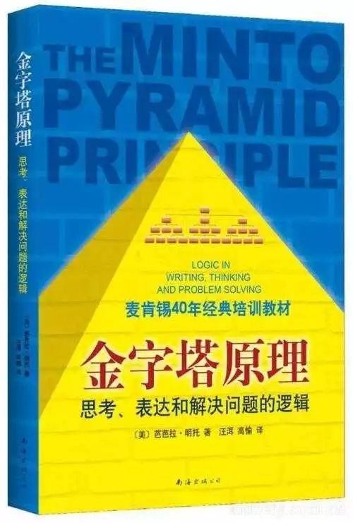 文章思路不明了、逻辑不清晰、层次不分明？金字塔原理来帮你