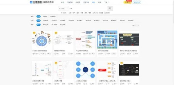 2个在线绘制人物关系图的网站，免费又好用