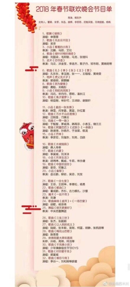 疑似狗年春节联欢晚会的节目单