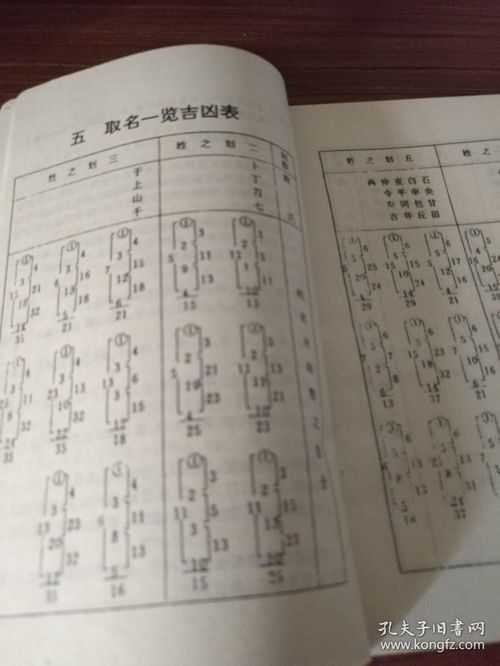 名字给八字有关系吗