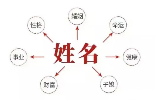 胡师诚说姓名.jpg