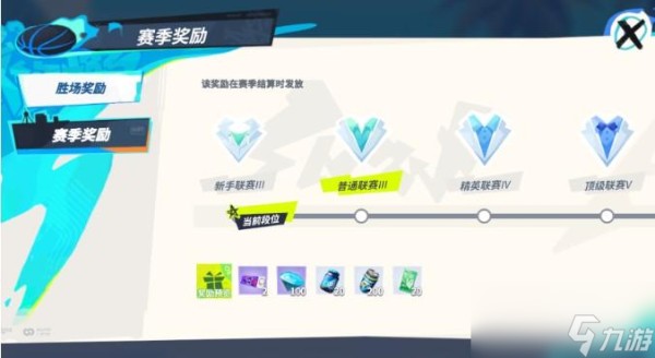 全明星街球派对段位一览