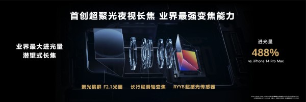 明星袁泉与摄影师高伟喆亮相华为P60新品发布会，一起欣赏绝美夜景大片