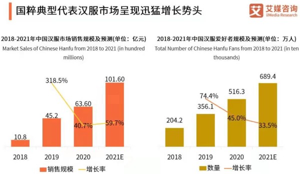 微博如何做数据:揭秘刘耀文大数据背后的成功秘诀