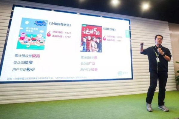 爱奇艺CTO刘文峰详解内容热度