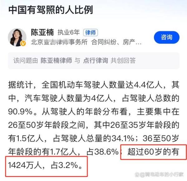 60岁还有必要考驾照吗？有哪些能考？一次说明白，对老年人很实用-有驾
