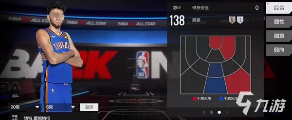 美职篮全明星3号位怎么选 3号位球员哪个好