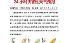 雷电！沙尘！雷阵雨！西安局地10级大风马上到