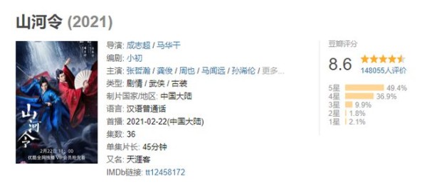 《山河令》8.6分，龚俊这个十八线明星终于要火了