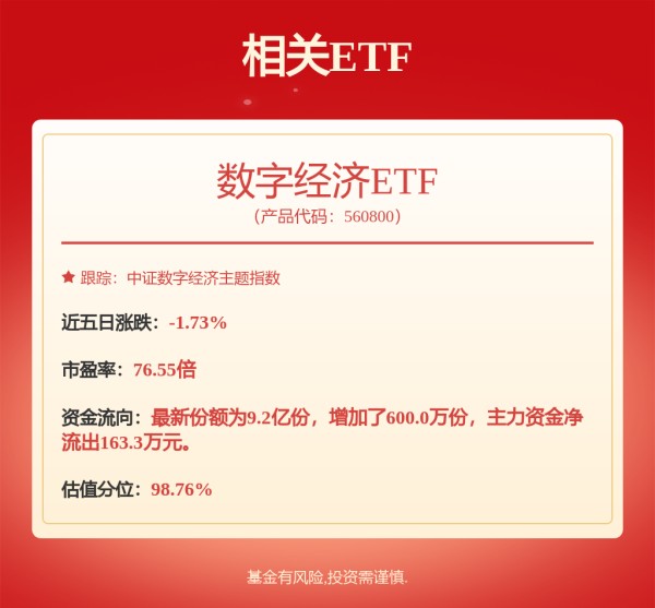 中芯国际: 港股公告：根据香港上市规则第13.51B(2)及13.51(2)(u)条作出之公告内容摘要