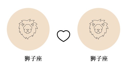 狮子座和狮子座谈恋爱合适吗?(配对指数：75%)