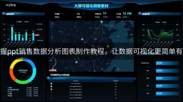 掌握ppt销售数据分析图表制作教程，让数据可视化更简单有效