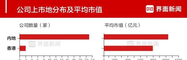 2024汽车CEO榜单揭晓 王传福曾毓群领衔-有驾