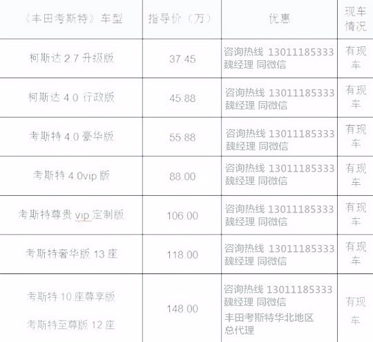 丰田考斯特15座16座17座豪华接待版指导价