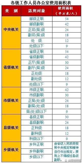 明星比普通人的婚姻更难长久，徐熙...@黎明破晓的动态