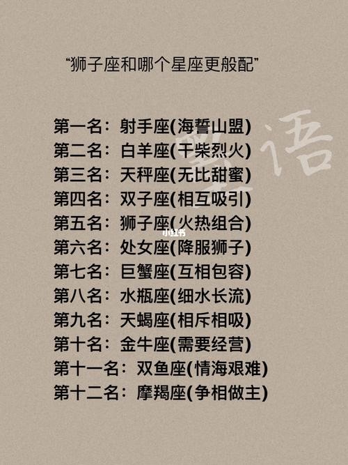 狮子座配对星座朋友 能与狮子座交往的星座