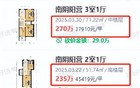 单价超10万/㎡！南京学区房为何突然‘杀疯’？