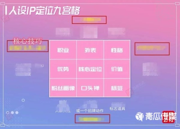 新手必备直播带货运营指南！