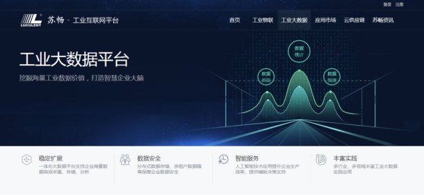 求！偶！遇！明星“苏畅”27日驾临朗坤