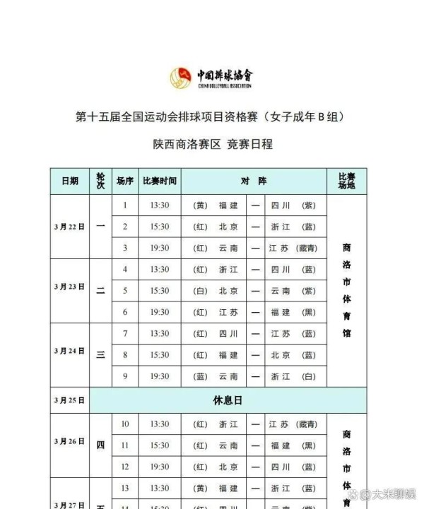 中国女排低迷背后真相揭晓