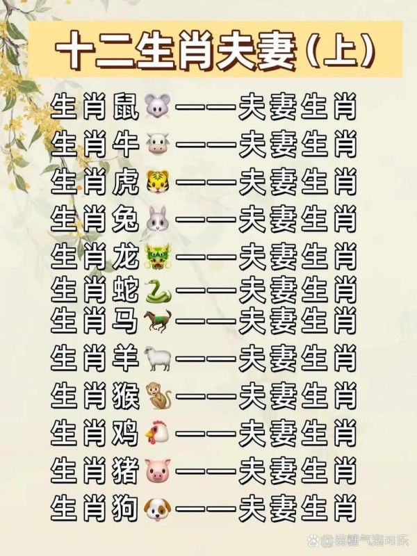男属虎女属羊婚姻如何化解 虎与羊的最佳婚配是什么意思？