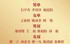 苏杯金牌不好混，国羽6人未能站上领奖台，只2人是谦让