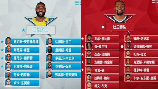 詹姆斯队连续4年获得全明星赛胜利 字母哥能否卫冕MVP奖杯？