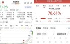 我买了这只大牛股！