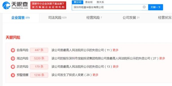 昔日千亿富豪姚振华，如今被当街围堵，发生了啥？