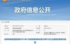 中车成都机车车辆有限公司被通报并要求限期整改