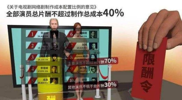 从局座召忠的处事态度, 看演艺圈的“天价报酬”问题之源