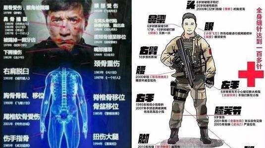 从局座召忠的处事态度, 看演艺圈的“天价报酬”问题之源