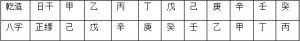 正缘