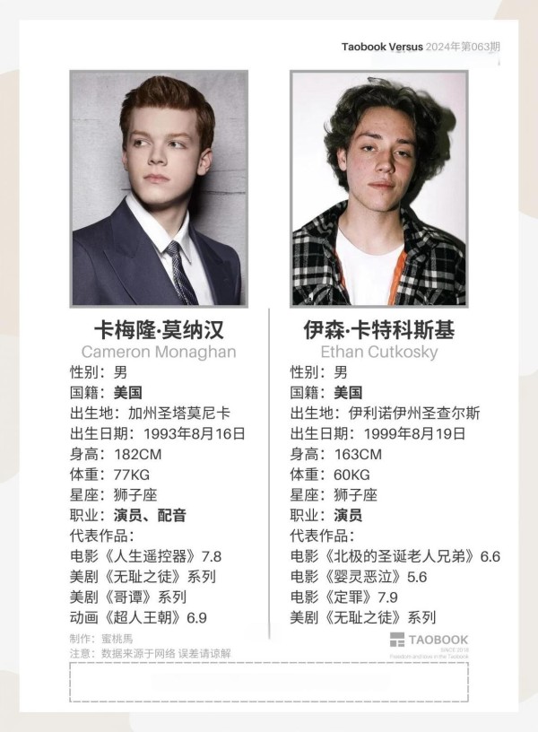 《无耻之徒》: 伊恩卡尔，成长挣扎