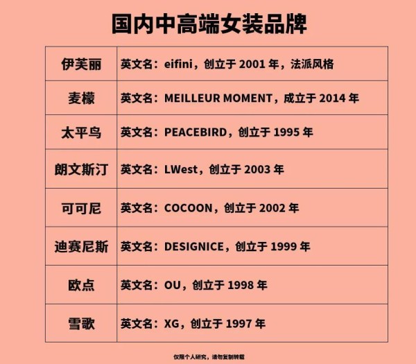 黎贝卡家圣路易，件件艺术品