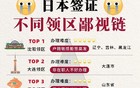 日本大阪成了江浙沪人的后花园了……