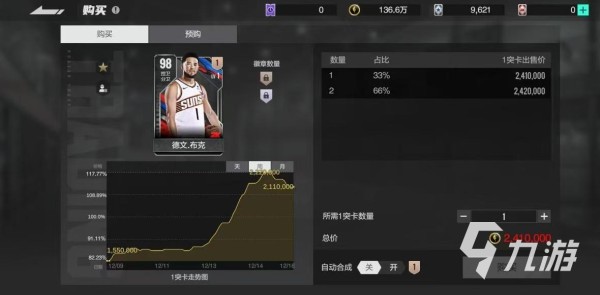 美职篮全明星德文布克怎么样 德文布克属性及技巧详解