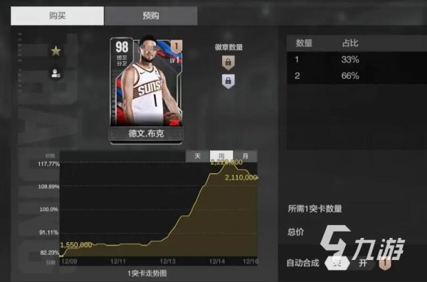 美职篮全明星布克怎么样 美职篮全明星布克详解