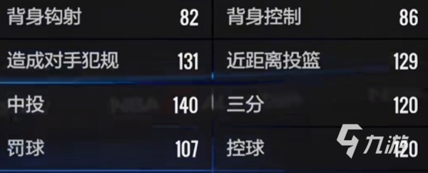 美职篮全明星投篮教程 美职篮全明星投篮怎么玩