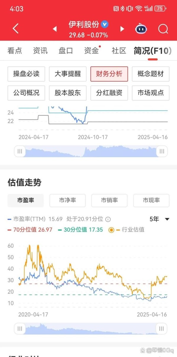 去年一场“穿山甲发布会”意外引...@印恨0Gq的动态