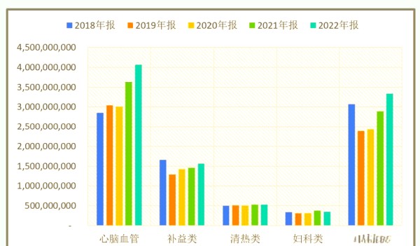 同仁堂（十八）：深度解析同仁堂的魅力与风险