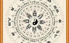 风水与疾病的因果关系！
