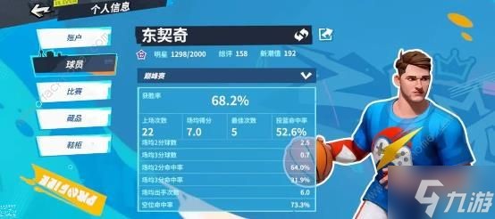 全明星街球派对东契奇怎么样 东契奇实战强度详解