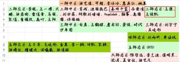 为什么TFBOYS不能回到过去了？三人之间的关系也变得疏远了