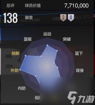 美职篮全明星深度剖析:霍勒迪,全能防守核心的实战智慧与战术秘籍!