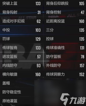 美职篮全明星深度剖析:霍勒迪,全能防守核心的实战智慧与战术秘籍!
